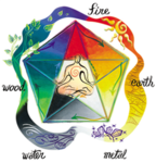 War Element Clan