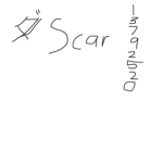 ダScar
