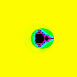 MANDELBROT