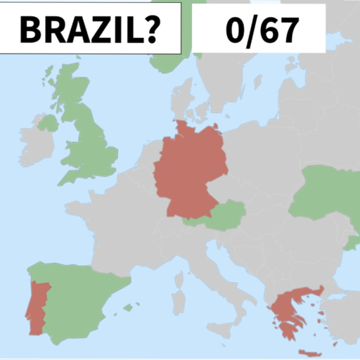 Name All Countries in Europe Quiz