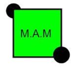 Mastery Art's Museum