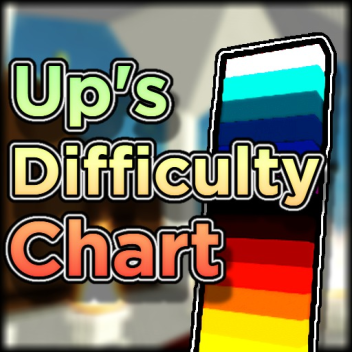 Up's Difficulty Chart Obby!
