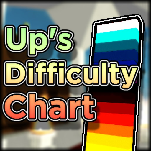 Up's Difficulty Chart Obby!