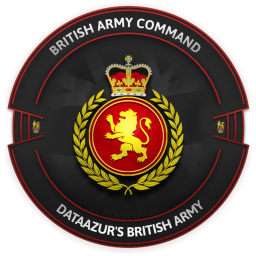 [SUMMER] ☀️ British Army Academy
