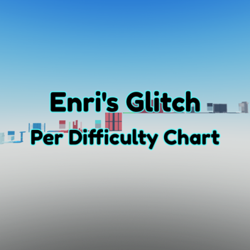 Enri's Glitch per DCO