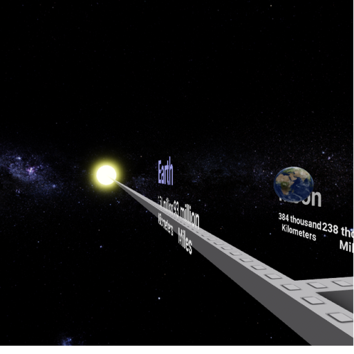 Planet distance from Sun