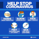 StopTheCoronaVirusSquad!