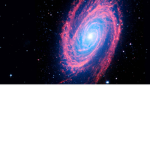 The Galactic Universe Gang