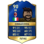 FC Barcelona [MPS]