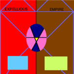 The Expellious Empire