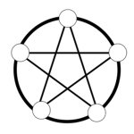 [ The Organization ]