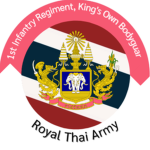 1st Battalion Royal Guard | กองพันที่ 1 ราชวัลลภ