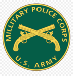 Military-Police(MP)