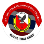 ( RTA ) Long Range Recоnnaissance Patrоl