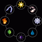 ElementalGroup