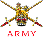 Swift's British Army