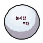 눈사람 부대 [KR]