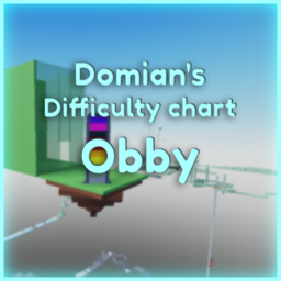 Domian's difficulty chart obby