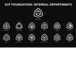 [+]Medical Department