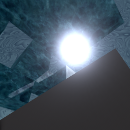 Game that is a experience