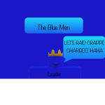 The Blue Men