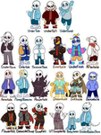 Sans Groupchat