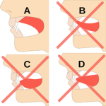 Acrypteddata Group