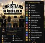 Christians of Roblox's