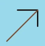Survive and Thrive Group Thumbnail
