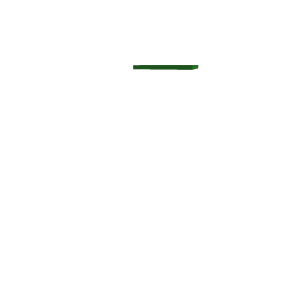 ######## Simulator kit