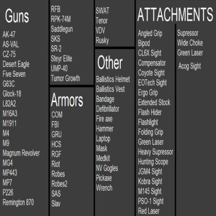 Town weapons and attachments
