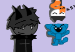 Idontknowme's group