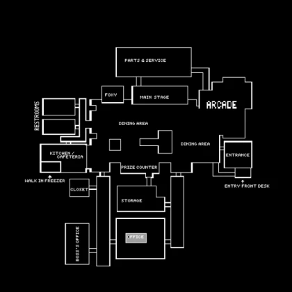 FNAF movie map layout