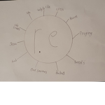erics bedroom