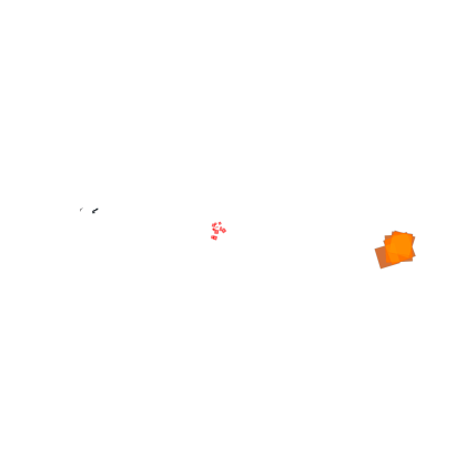 Particles