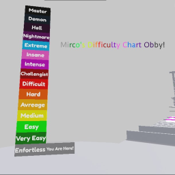 [2026?] Mirco's Difficulty Chart Obby!