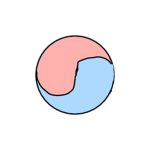 서지부대