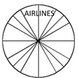 Cool Kids™ International Airlines Inc.