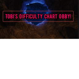 Tobi's Production's Place Number: 0