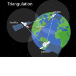 VesteriaㅣTravler Association