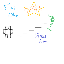 Fun Obby + Free Items at End