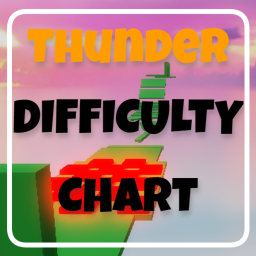 [RELEASE] TG Difficulty Chart Obby