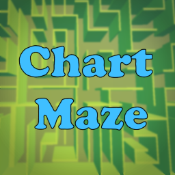 Chart Maze