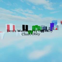 Den's WallHop Per Difficulty Chart Obby icon