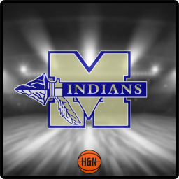 McExachern Indians Gymnasium