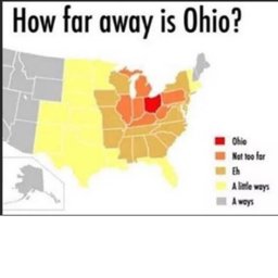 Ohio Simulator