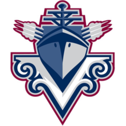 {Ro-NFA} New York Destroyers Field