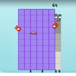 Angry number