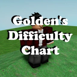 Golden's Difficulty Chart icon