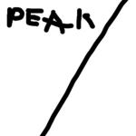 the peak peakers Group Thumbnail
